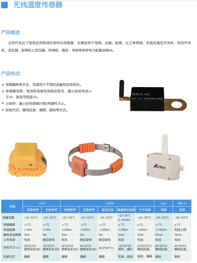 無(wú)線溫度傳感器